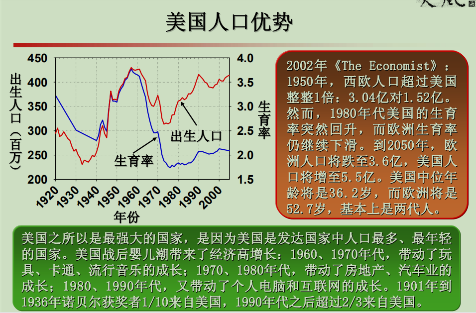 千呼万唤“不出来”的第七次人口普查数据，有何难言之隐？