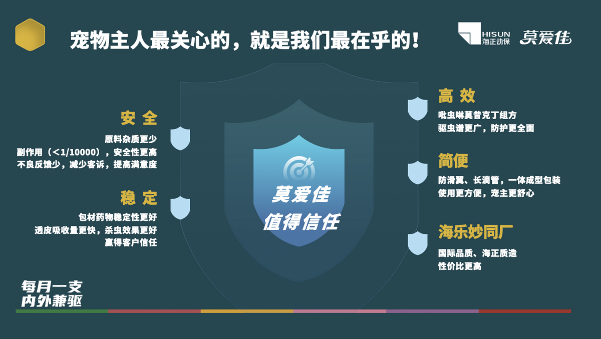 首款国产犬猫体内外同驱驱虫滴剂莫爱佳，新国药，新历史，新起点